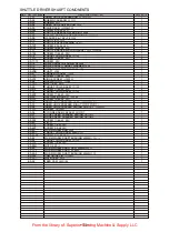 Предварительный просмотр 40 страницы Siruba PK522 Instructions And Parts List