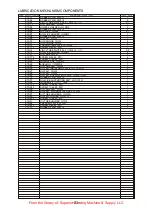 Предварительный просмотр 50 страницы Siruba PK522 Instructions And Parts List