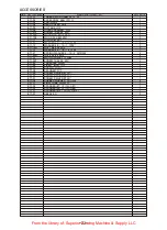 Предварительный просмотр 52 страницы Siruba PK522 Instructions And Parts List