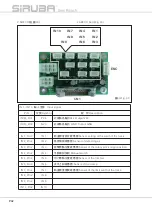 Preview for 38 page of Siruba Sew Reach ABF Series Instruction Book / Parts List