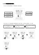 Preview for 11 page of Siruba Sew Reach D007S Manual