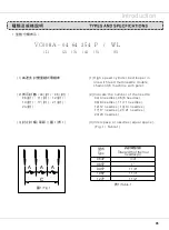 Preview for 13 page of Siruba VC008 Instruction Book / Parts List