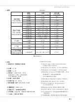 Preview for 15 page of Siruba VC008 Instruction Book / Parts List