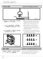 Preview for 22 page of Siruba VC008 Instruction Book / Parts List