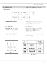 Preview for 13 page of Siruba VC008B Instruction Book / Parts List