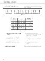 Preview for 14 page of Siruba VC008B Instruction Book / Parts List