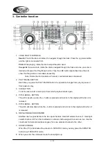 Предварительный просмотр 5 страницы Sirus CDXM-3000 User Manual