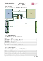 Предварительный просмотр 13 страницы SIS SIS8300-KU User Manual