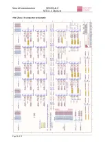 Предварительный просмотр 88 страницы SIS SIS8300-KU User Manual