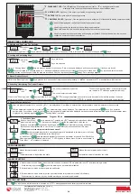 Предварительный просмотр 2 страницы sisel Enda EDT5411A Quick Start Manual