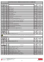 Предварительный просмотр 4 страницы sisel Enda EDT5412A Quick Start Manual