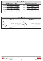 Preview for 4 page of sisel ENDA ERFA1 Series Quick Start Manual