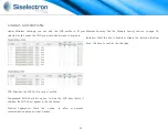 Preview for 25 page of Siselectron SWE2520 User Manual