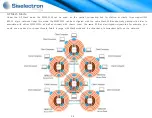 Preview for 21 page of Siselectron SWM3530 User Manual