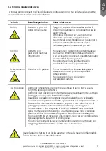 Preview for 11 page of Siser TS-DOUBLE Operator'S Manual