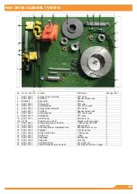 Предварительный просмотр 24 страницы Sisis SVR Deep Cleaner Instruction Manual