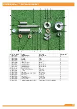 Предварительный просмотр 25 страницы Sisis SVR Deep Cleaner Instruction Manual