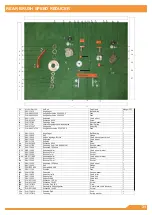 Предварительный просмотр 31 страницы Sisis SVR Deep Cleaner Instruction Manual