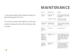 Preview for 13 page of Sisloy Facelift Supreme User Manual