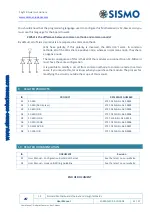 Preview for 31 page of Sismo SC-10AI-DB User Manual