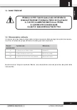 Предварительный просмотр 23 страницы SISTEM AIR 3100.0SM Instruction Manual