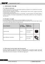 Предварительный просмотр 26 страницы SISTEM AIR 3100.0SM Instruction Manual