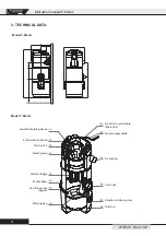 Предварительный просмотр 34 страницы SISTEM AIR 3100.0SM Instruction Manual