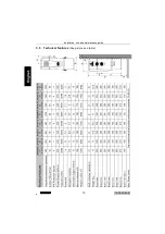 Preview for 10 page of SISTEM AIR 3107.0TA Installation, Use And Maintenance Manual