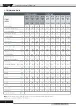 Предварительный просмотр 4 страницы SISTEM AIR 3107.1TER Technical Manual