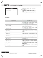 Предварительный просмотр 42 страницы SISTEM AIR 3110.2T Technical Manual