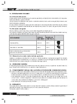 Предварительный просмотр 48 страницы SISTEM AIR 3110.2T Technical Manual