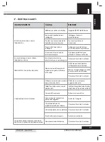 Предварительный просмотр 49 страницы SISTEM AIR 3110.2T Technical Manual