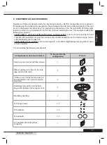 Предварительный просмотр 67 страницы SISTEM AIR 3110.2T Technical Manual