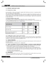 Предварительный просмотр 96 страницы SISTEM AIR 3110.2T Technical Manual