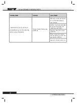 Предварительный просмотр 146 страницы SISTEM AIR 3110.2T Technical Manual