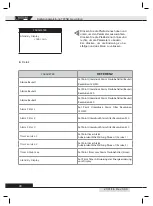 Предварительный просмотр 186 страницы SISTEM AIR 3110.2T Technical Manual