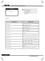 Предварительный просмотр 234 страницы SISTEM AIR 3110.2T Technical Manual