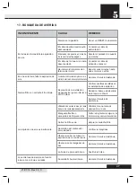 Предварительный просмотр 241 страницы SISTEM AIR 3110.2T Technical Manual