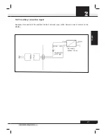 Предварительный просмотр 21 страницы SISTEM AIR 3116.2TS Instruction Manual