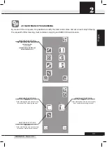 Preview for 33 page of SISTEM AIR 3203.1B Technical Manual