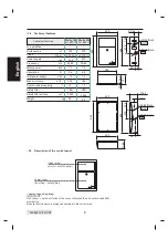 Предварительный просмотр 9 страницы SISTEM AIR 8201.0 Manual