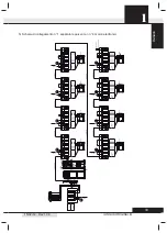 Preview for 35 page of SISTEM AIR Industrial Clean Basic Technical Manual