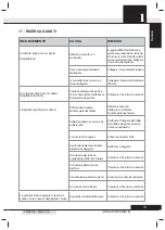 Предварительный просмотр 75 страницы SISTEM AIR Industrial Clean Basic Technical Manual