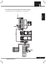 Preview for 107 page of SISTEM AIR Industrial Clean Basic Technical Manual