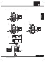 Предварительный просмотр 109 страницы SISTEM AIR Industrial Clean Basic Technical Manual