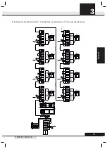 Предварительный просмотр 187 страницы SISTEM AIR Industrial Clean Basic Technical Manual