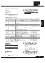 Предварительный просмотр 195 страницы SISTEM AIR Industrial Clean Basic Technical Manual