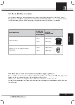 Предварительный просмотр 225 страницы SISTEM AIR Industrial Clean Basic Technical Manual