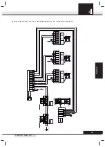 Предварительный просмотр 255 страницы SISTEM AIR Industrial Clean Basic Technical Manual