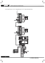 Предварительный просмотр 260 страницы SISTEM AIR Industrial Clean Basic Technical Manual